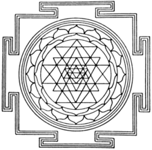 Image of Sri Yantra Mandala